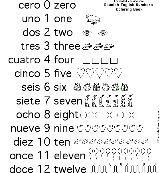 Numbers In Spanish 0 12 Enchantedlearning Com