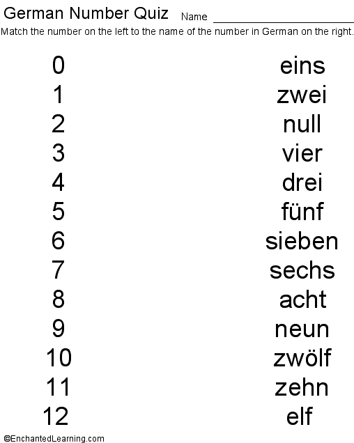 Search result: 'German Numbers Quiz Printout: CHILDREN'S DICTIONARY'
