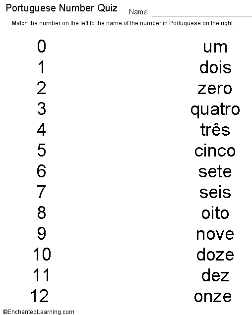 Search result: 'Portuguese Numbers Quiz Printout: CHILDREN'S DICTIONARY'