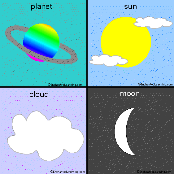 Облако на английском. Облачность карточки для наборного полотна. Солнце Луна облако английский. Облака и солнце по английскому языку.