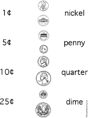 US coins Matching