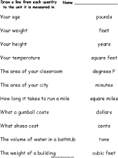 Measurement matching