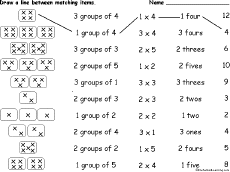 multiplication worksheets enchantedlearningcom