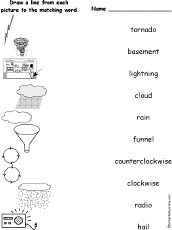 Tornado words matching