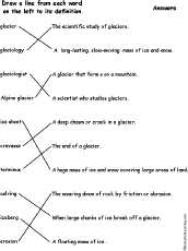 Match the words to their meanings below. Meaning matching information.