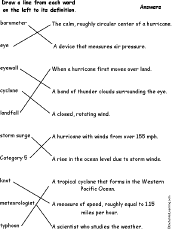 super teacher worksheet hurricane EnchantedLearning.com Match Definitions at to Words