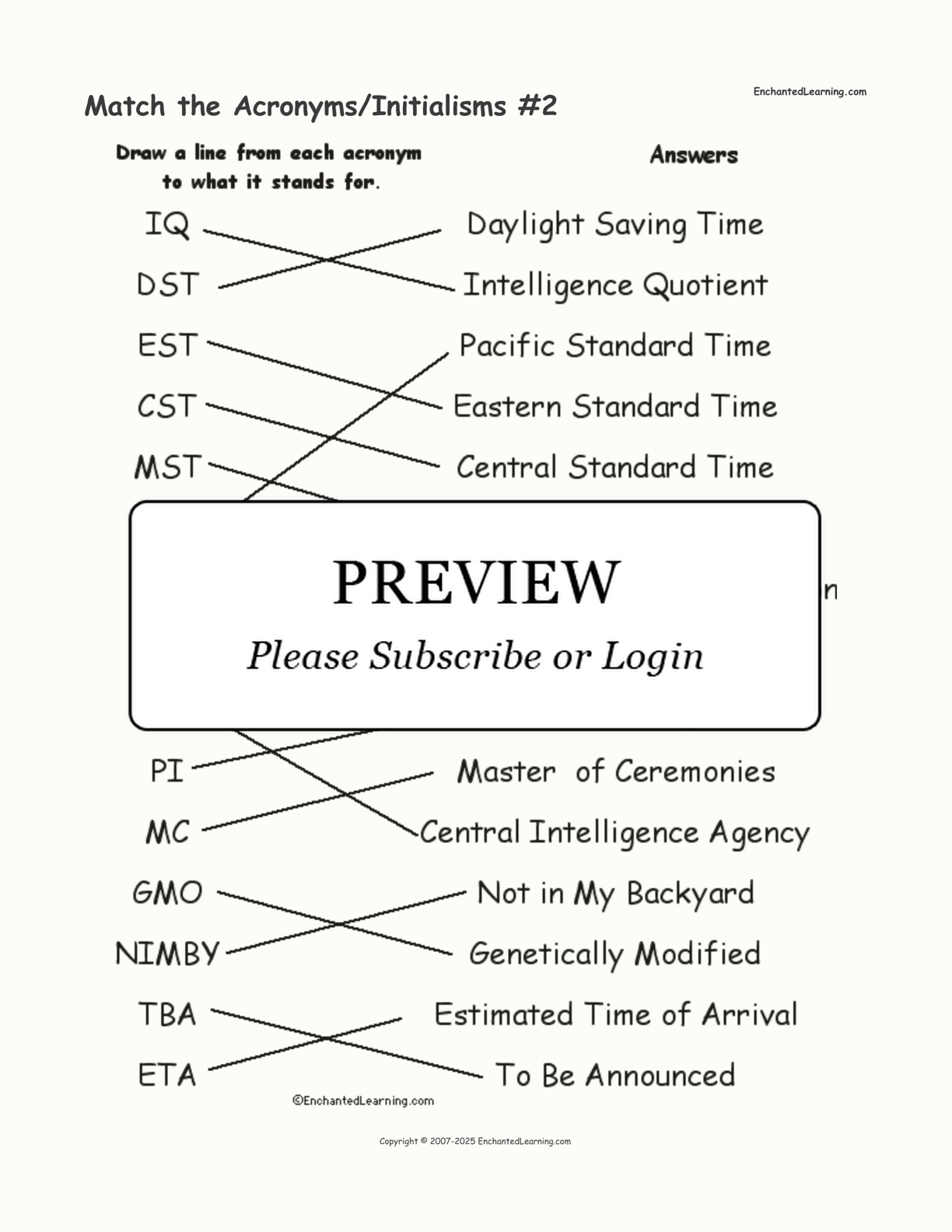 Match the Acronyms/Initialisms #2 interactive worksheet page 2