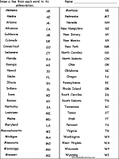 match 50 us postal codes to their abbreviations printout