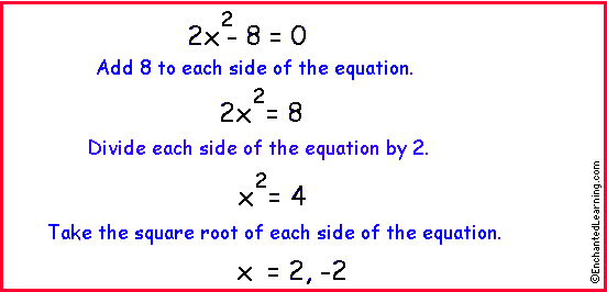 Algebra Quadratic Equations With No Linear Term Enchantedlearning Com