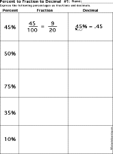 Fractions, Percents