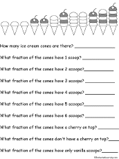 Fractions of Ice Cream Cones