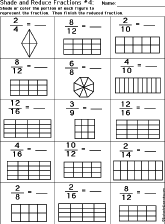 Shading Fractions Worksheet Printout #4 ...