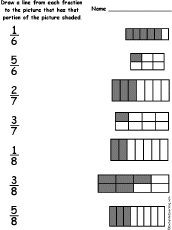 Match Fractions Worksheet #2 - Match the Words to the ...