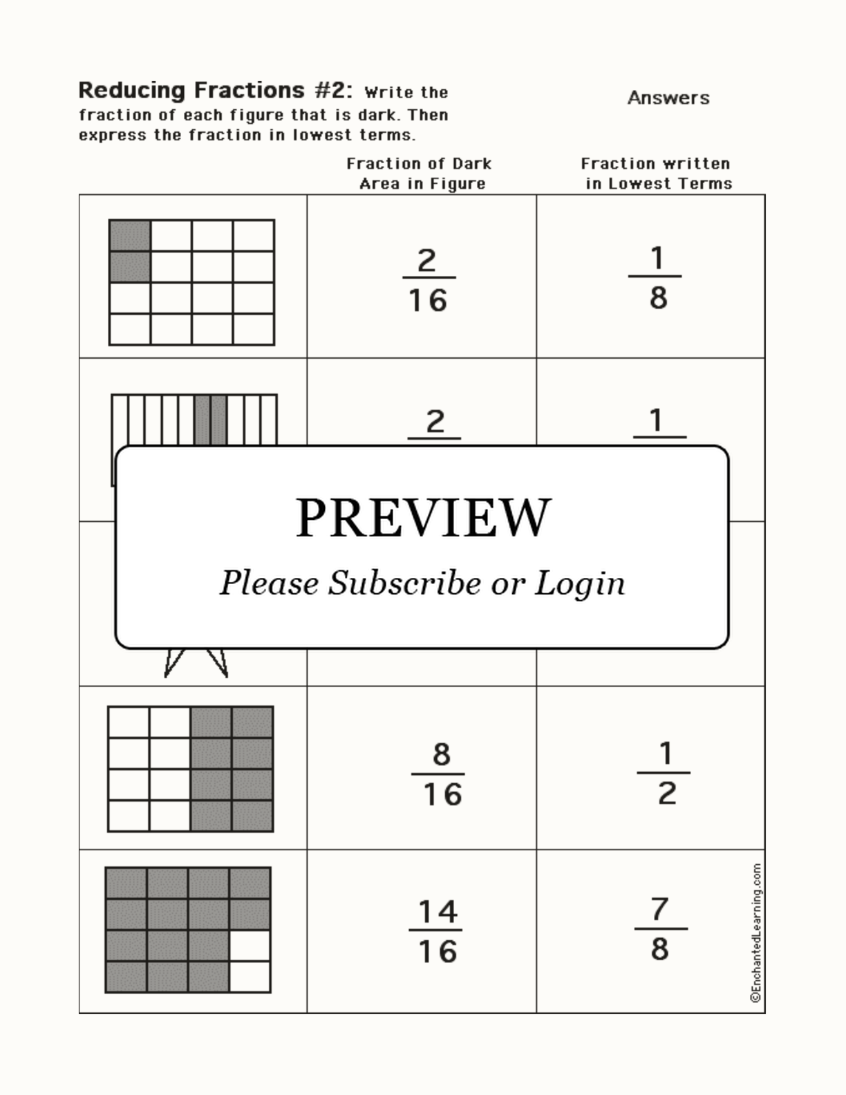 Writing Fractions and Reducing to Lowest Terms Worksheet #2 interactive worksheet page 2