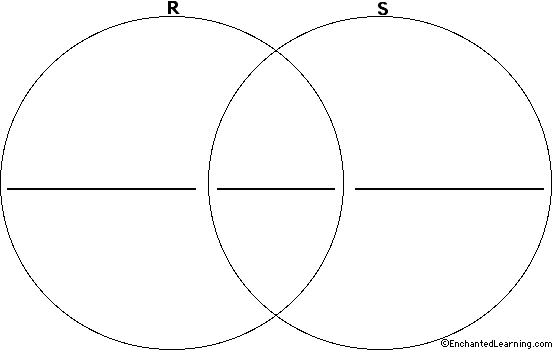 label venn diagram print out enchanted learning software