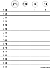 Make Amounts with Coins