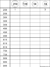 Make Amounts with Coins