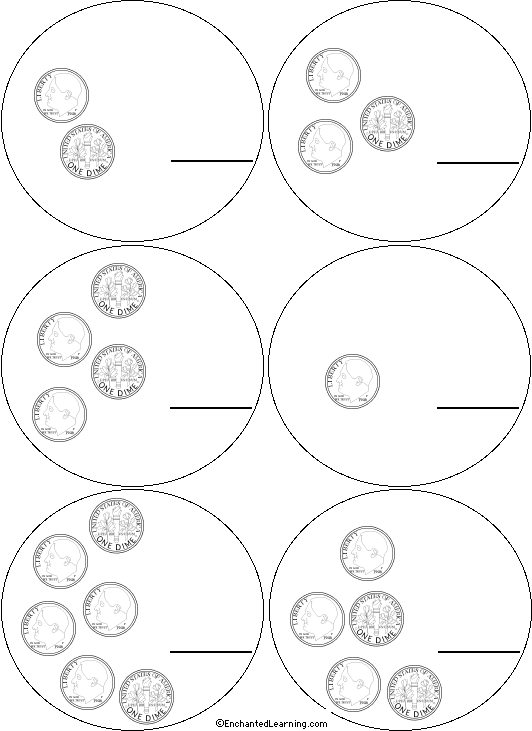 dime Groups