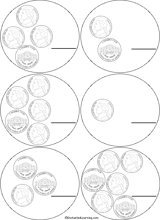 nickel Groups