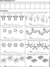 adding groups