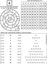 Search result: 'Multiplying By Four - Early Multiplication'