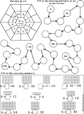 Search result: 'Multiplying By Six, Part 2 - Early Multiplication'