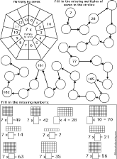 Early Multiplication Printouts - EnchantedLearning.com