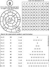 adding groups