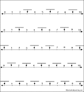 Number Line to label