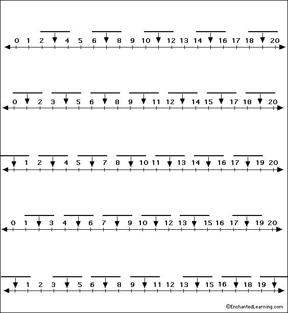 Search result: 'Label Number Lines Print-out'