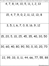 Numerical Order