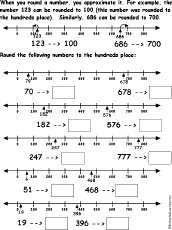 rounding decimals number line