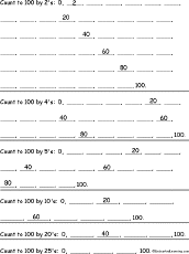 Skip Counting