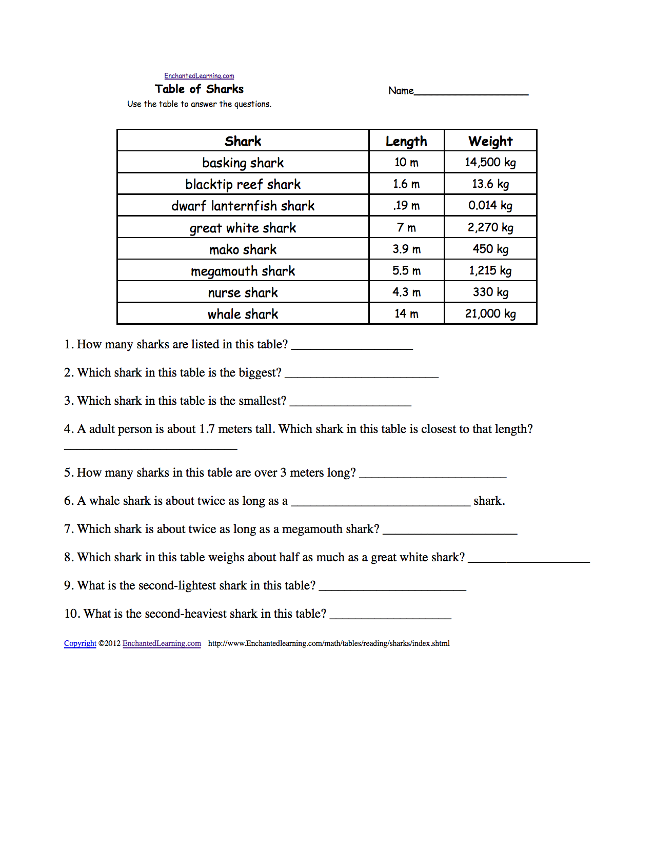 Table Of Sharks Reading And Understanding Tables A Printable Worksheet Enchantedlearning Com