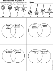 Venn Diagram Printouts Compare And Contrast Enchantedlearning Com