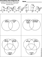 Venn diagram