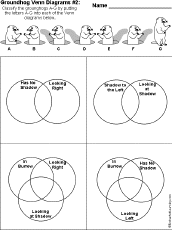 Sets Venn Diagram Worksheet - Diagram Media