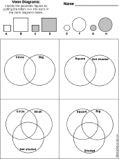 Venn diagram