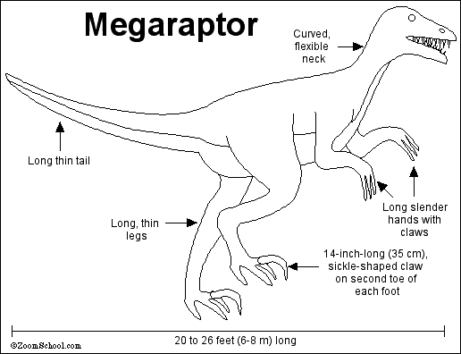 Search result: 'Megaraptor Printout'