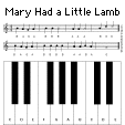 Search result: 'Mary Had a Little Lamb - Rebus Rhymes'