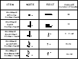 Search result: 'Dotted Musical Notes and Rests Printout'