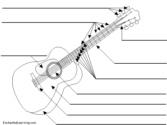 Label the Guitar Printout - EnchantedLearning.com