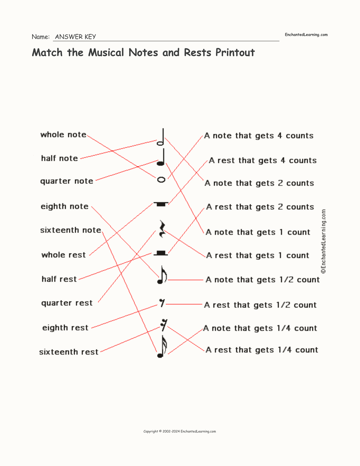 Match The Musical Notes And Rests Printout Enchanted Learning