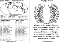 Olympic Locations, Olympic Olive Wreath