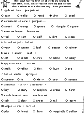 examples of analogy