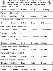 Verbal Analogies