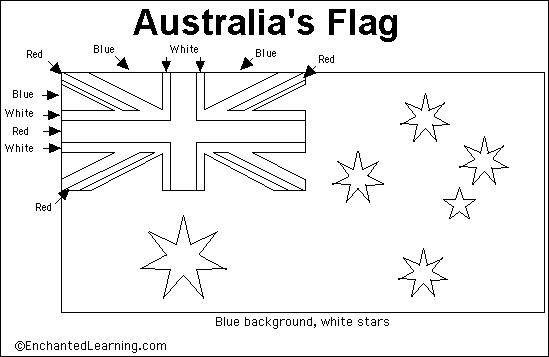lave mad tragedie maskulinitet Australia Flag Printout -ZoomSchool.com