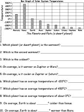 Free Planet Research Worksheet