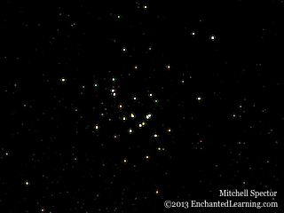 The Beehive Cluster and Mars