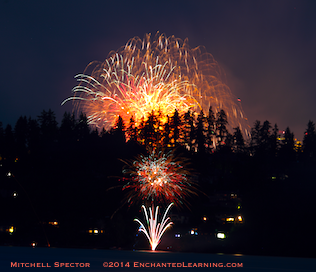 Triple Fireworks 2014